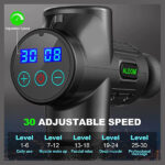 ماساژور تفنگی الدوم مدل YL-MG001 - Image 2