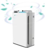 تصفیه هوا زنیت مد S1/AP210 - Image 6