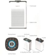 تصفیه هوا زنیت مد S1/AP210 - Image 7