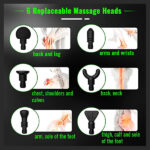 ماساژور تفنگی الدوم مدل YL-MG001 - Image 3