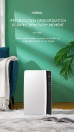 تصفیه هوا زنیت مد J001/AP100