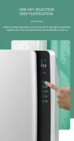 تصفیه هوا زنیت مد J001/AP100 - Image 2