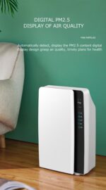 تصفیه هوا زنیت مد J001/AP100 - Image 3