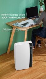 تصفیه هوا زنیت مد J001/AP100 - Image 4