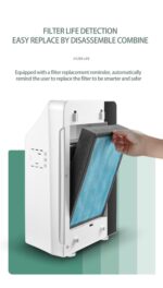 تصفیه هوا زنیت مد J001/AP100 - Image 6